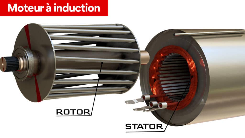 Moteur à induction Tesla avec rotor et stator